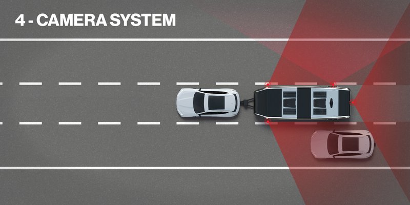 Système de Vision Sans Fil Furrion Vision S (Lippert) – Image 2